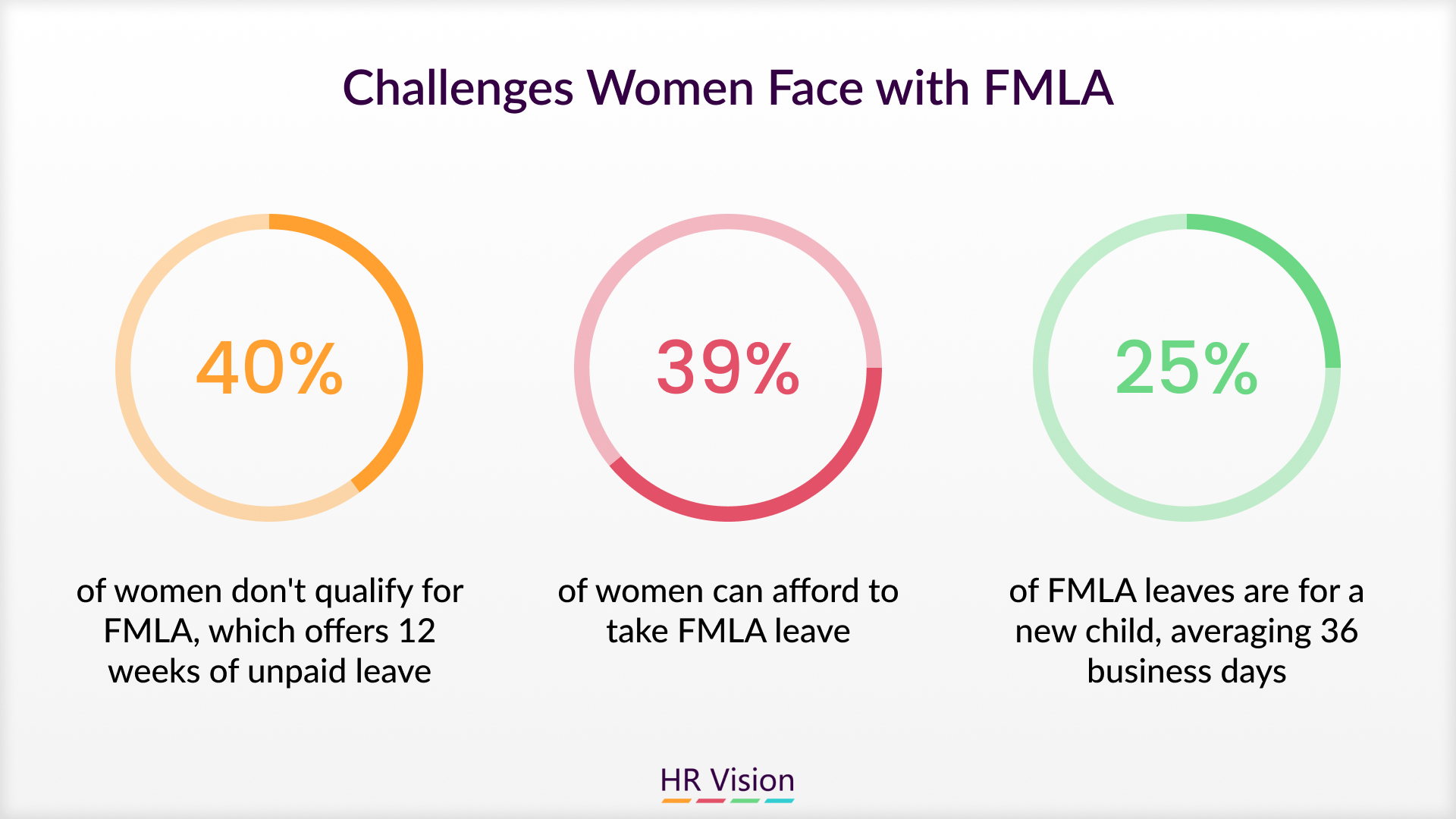Why Every Company Needs a Clear Maternity Leave Policy